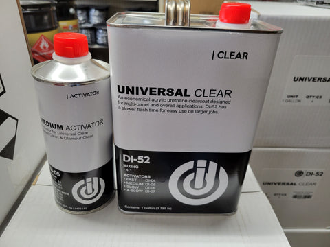 Automotive Spray Paint Clearcoat Primer and Pro Kit